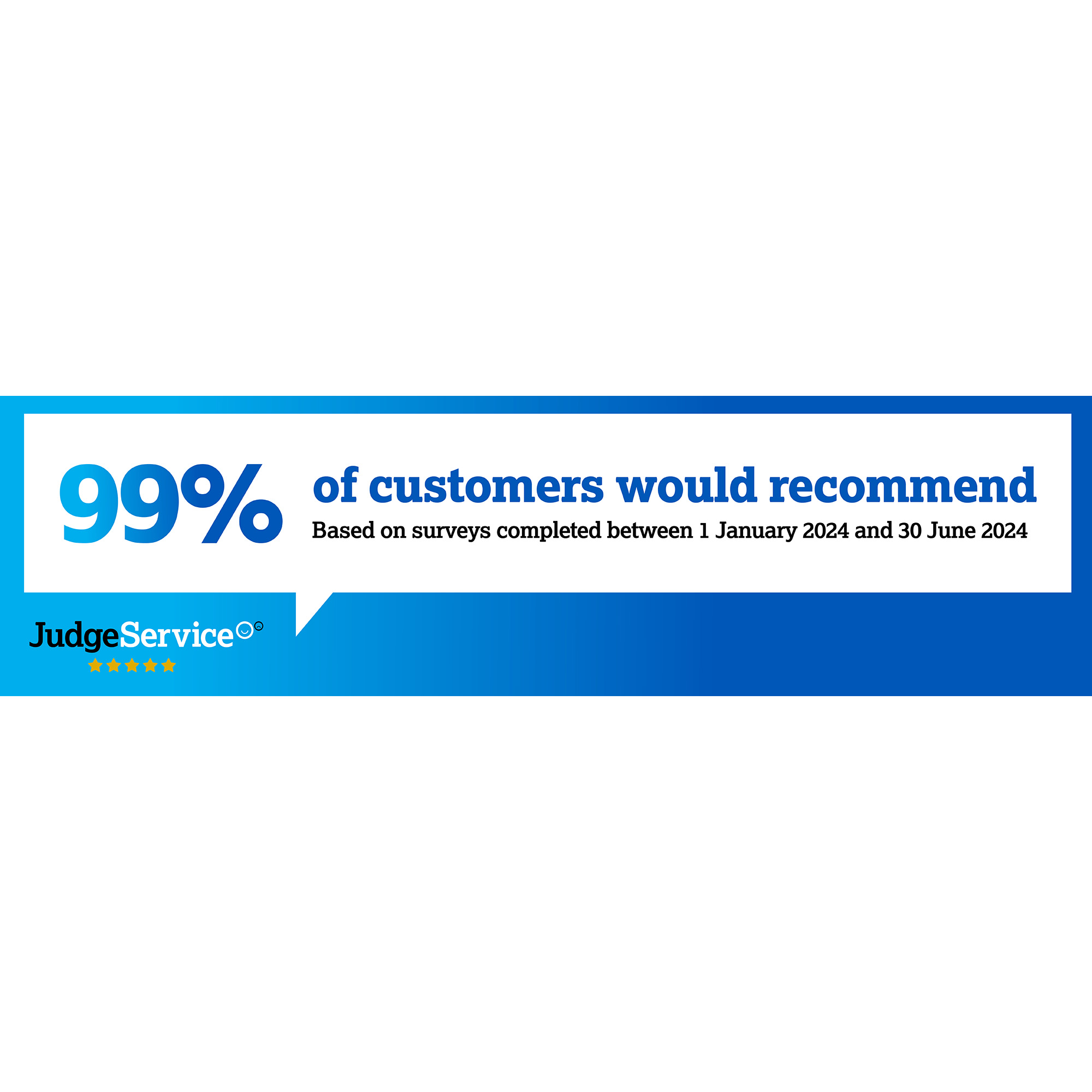 Rectangle email graphics without read more button